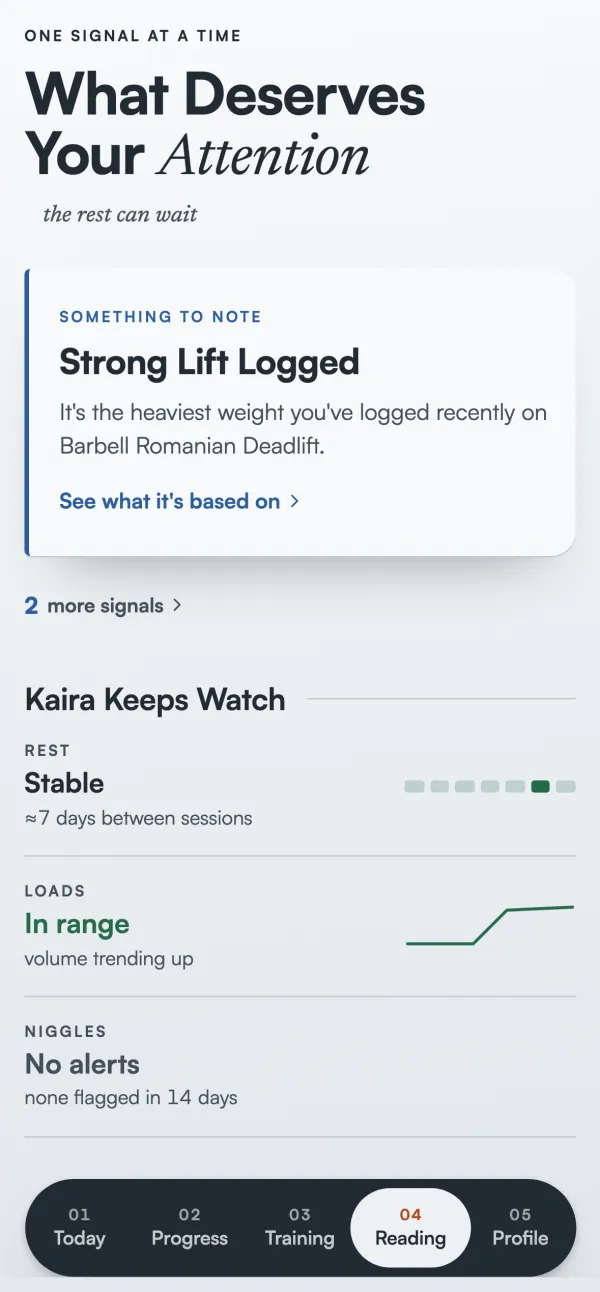 Kaira’s Reading: one observation, «Strong Lift Logged» on the Romanian deadlift, and what Kaira keeps watch on for you: steady rest, loads in range, no niggles.